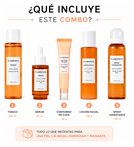 Kit Facial Centella Asiática Flamenco